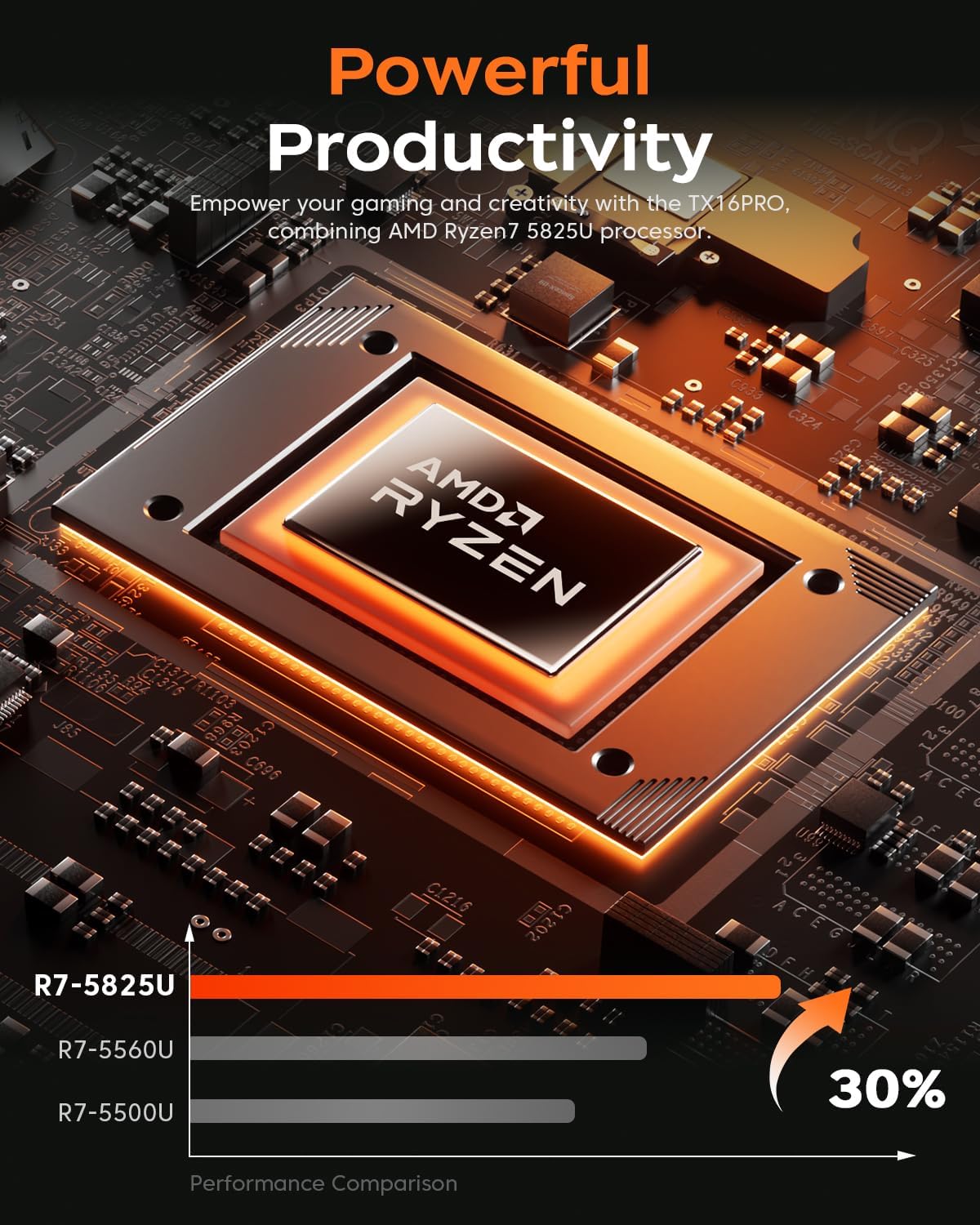 ACEMAGIC Ryzen7 5825U Laptop 16 Inch FHD Display, 16 Thread, 4.5GHz, 16GB DDR4 512GB SSD M.2, Metal Housing Computer, Backlit Keyboard, WiFi 6, BT5.2, HDMI, Type C, High Performance – Bild 3