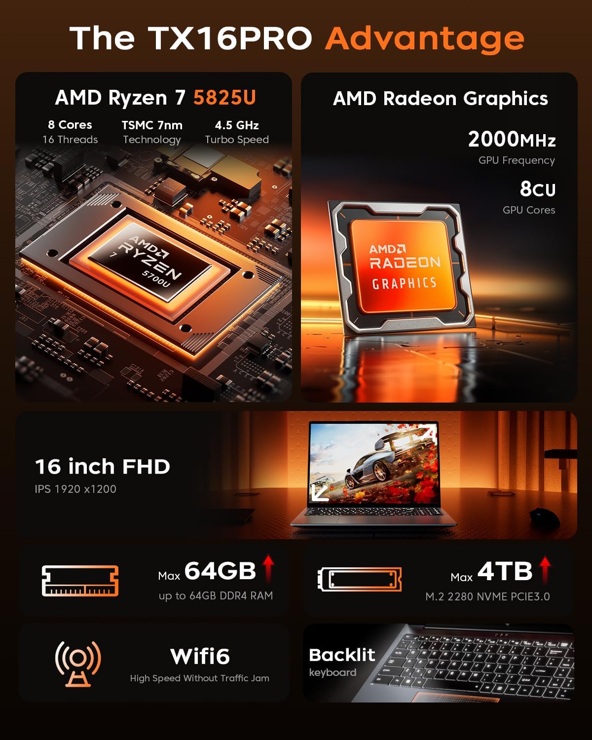 ACEMAGIC Ryzen7 5825U Laptop 16 Inch FHD Display, 16 Thread, 4.5GHz, 16GB DDR4 512GB SSD M.2, Metal Housing Computer, Backlit Keyboard, WiFi 6, BT5.2, HDMI, Type C, High Performance – Bild 2