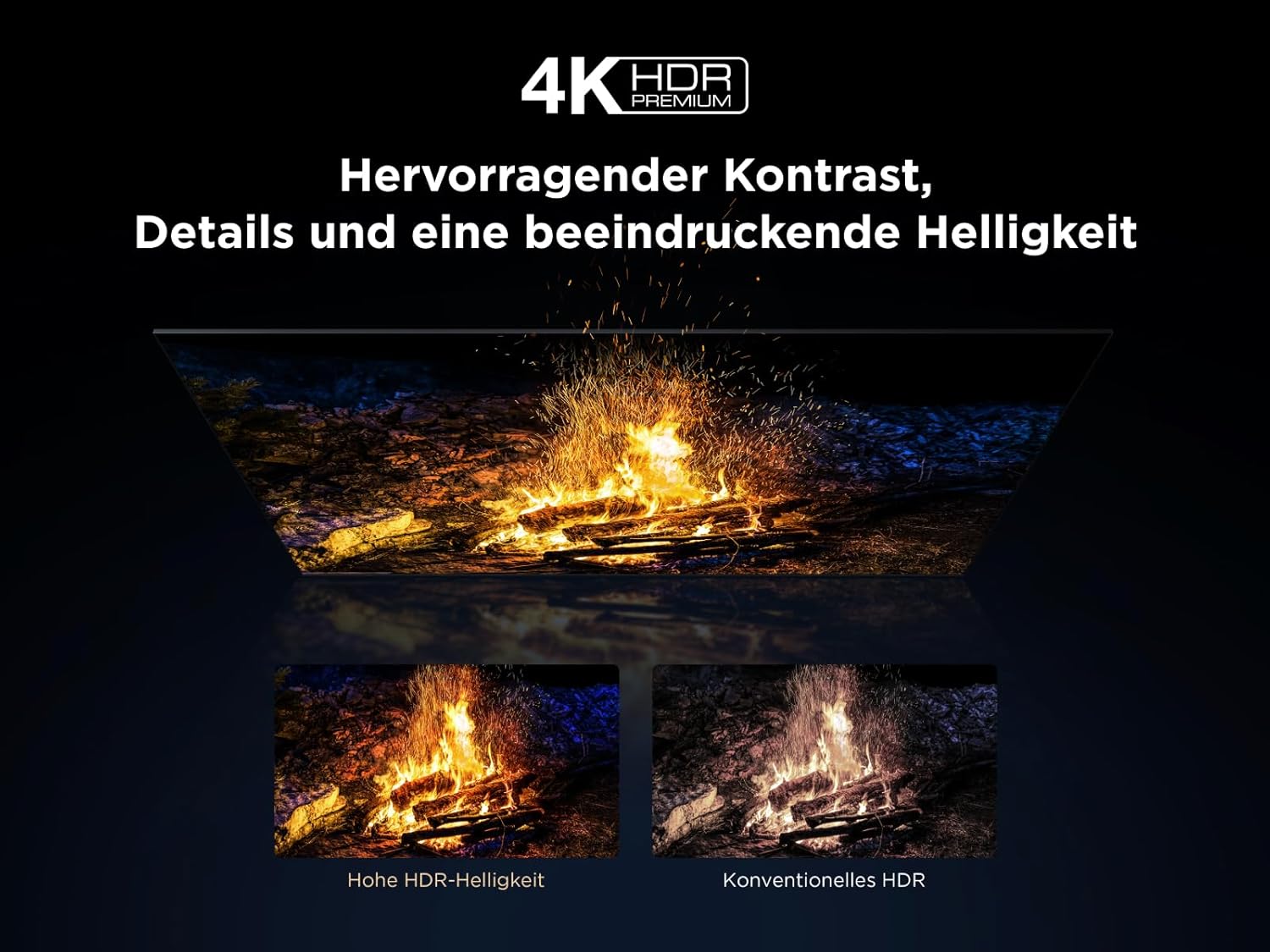 TCL 50 Inch 50Q6C QLED Mini LED TV, 4K HDR Premium, Dolby Vision IQ & Atmos, Onkyo 2.1, Smart Google TV, Game Master, 144Hz Motion Clarity Pro, AMD FreeSync Premium Pro, HDMI 2.1, AirPlay 2 – Bild 7