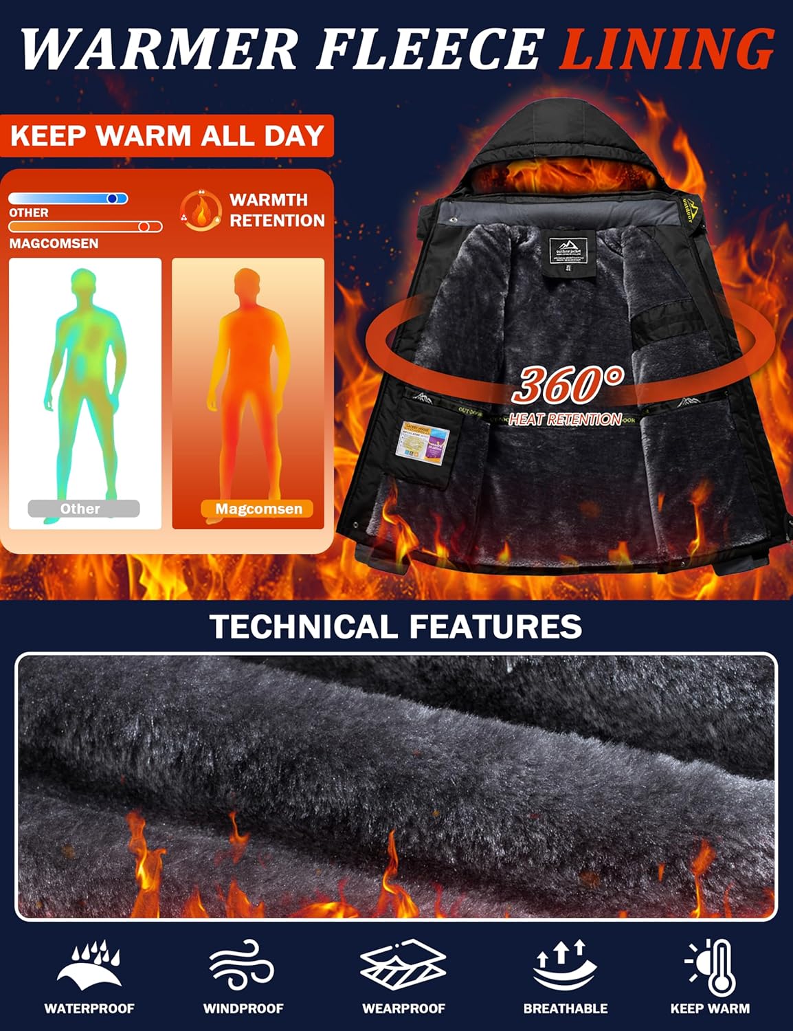 MAGCOMSEN Men's Winter Fleece Jacket, Warm Lined Ski Jacket, Windproof Outdoor Jacket, Waterproof, Thickened, Functional, with Removable Hood, for Hiking, Camping – Bild 3