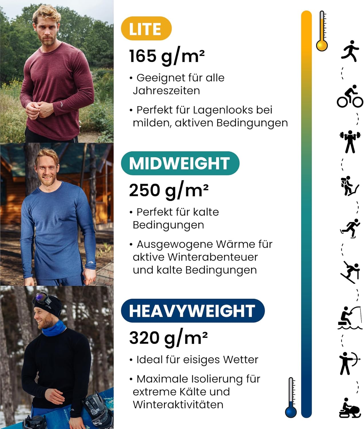 Merino.tech 100% Merino Underwear Men's Set – Lightweight, Midweight, Thermal Underwear Merino Wool, Long Sleeve Shirt and Trousers + Hiking Socks Made of Merino Wool – Bild 3